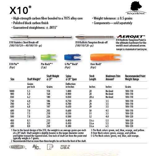 Easton X10 - Spine: 830 - C1 - [JV-102260-1120] - 29,50 € : lipoly